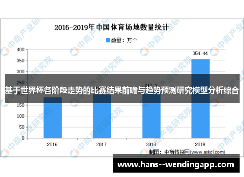 基于世界杯各阶段走势的比赛结果前瞻与趋势预测研究模型分析综合